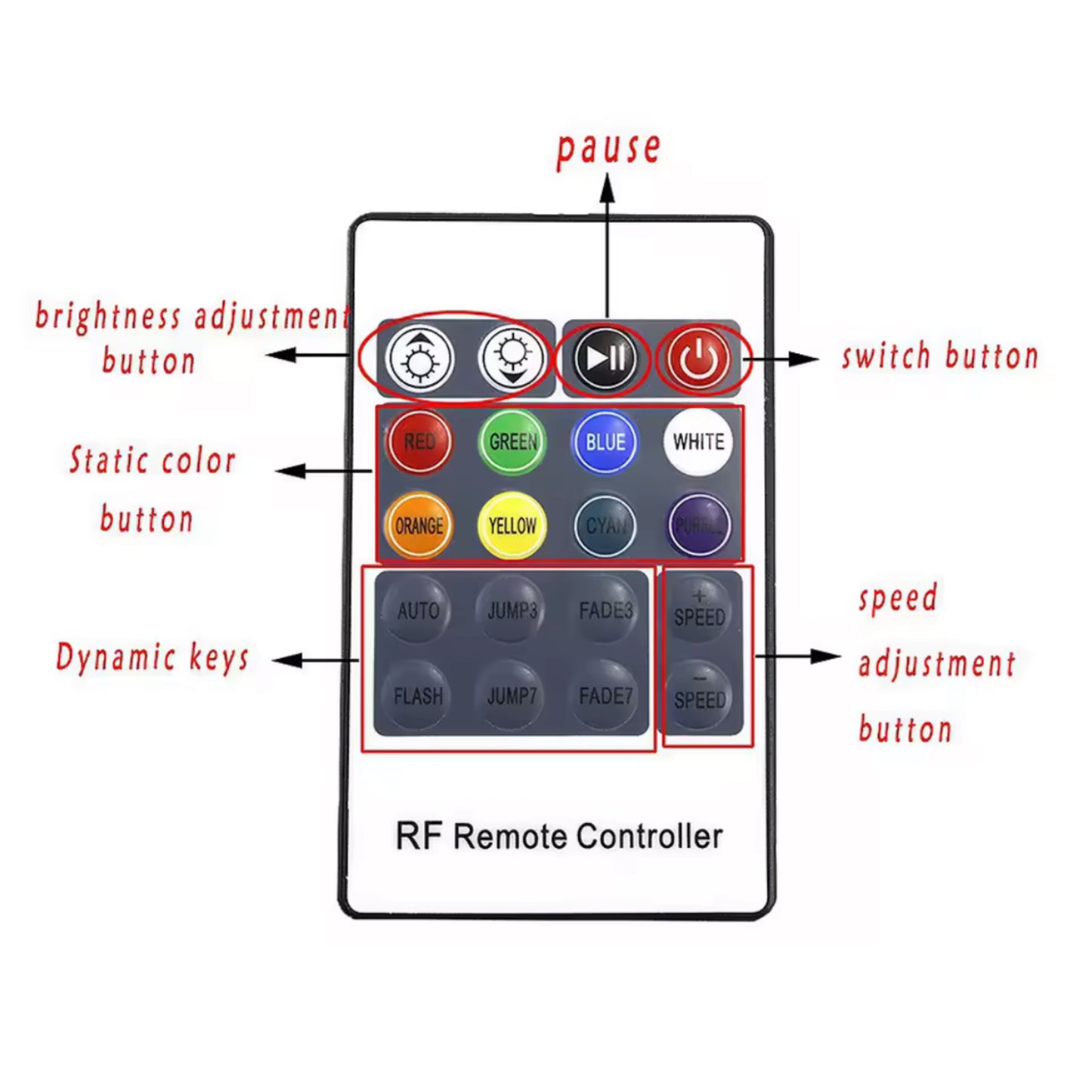 RGB LED Controller