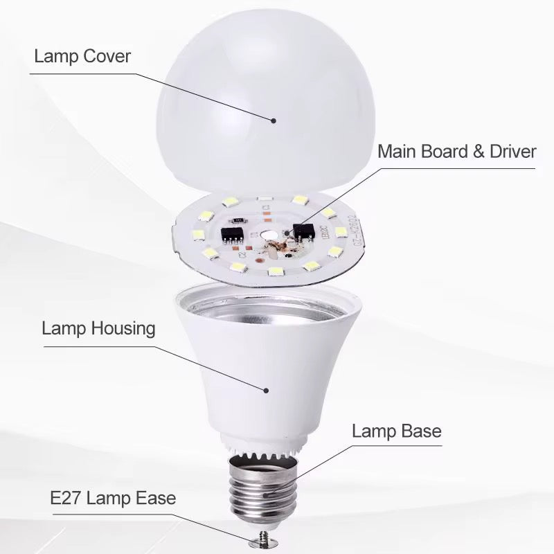 LED Bulb 15W