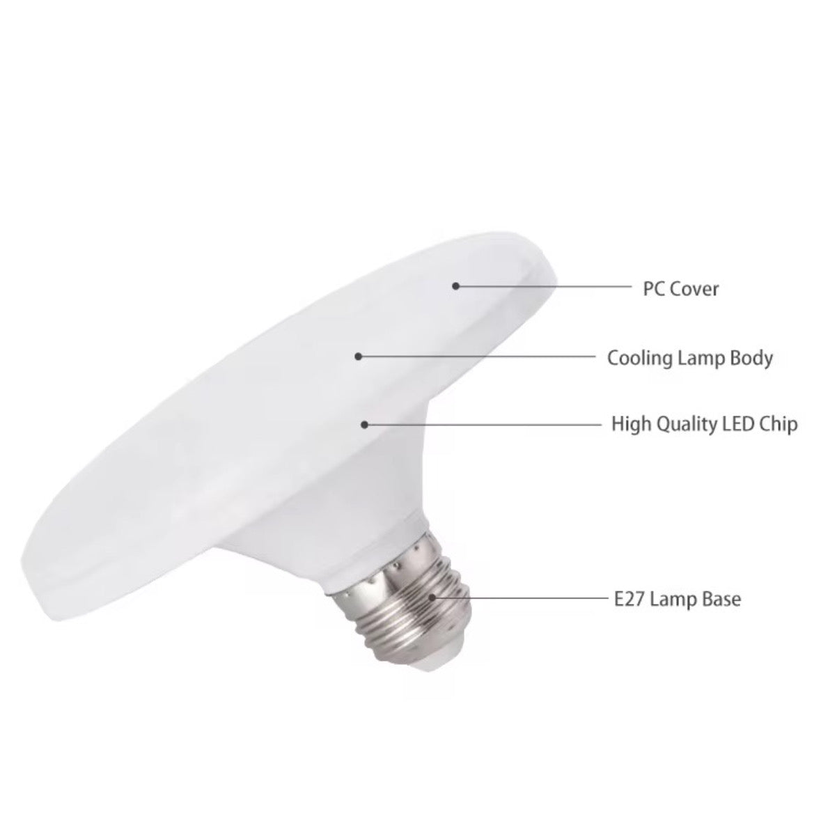 LED UFO Lamp 50W