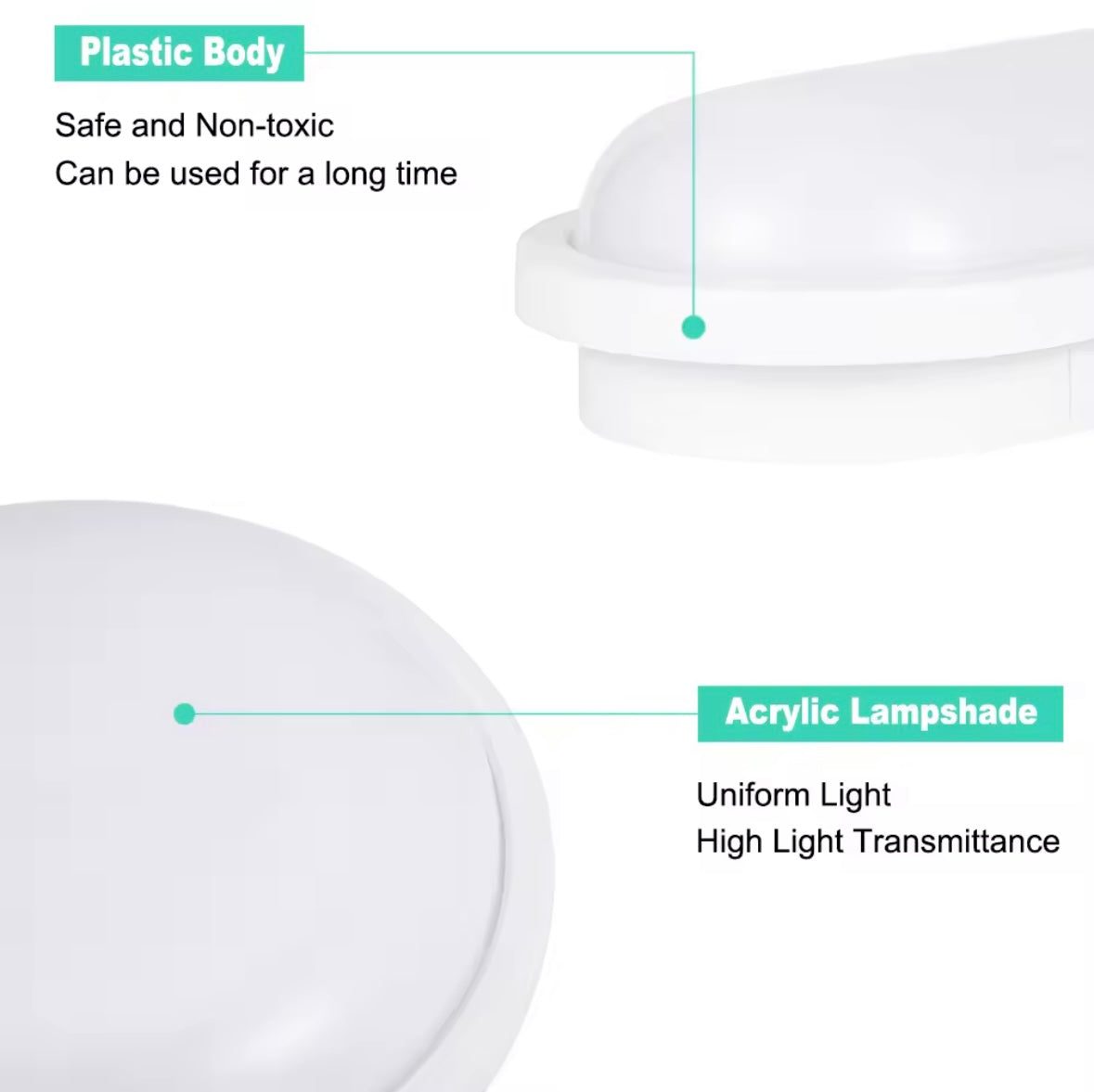 LED Lamp Moisture-proof Oval Lamp